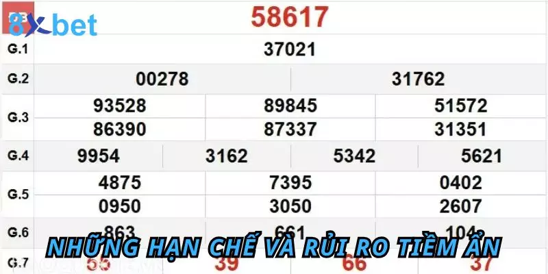 Những hạn chế và rủi ro tiềm ẩn soi cầu 247 bạc nhớ